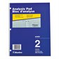 Bloc d'analyse A5200