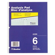 Bloc d'analyse A5200
