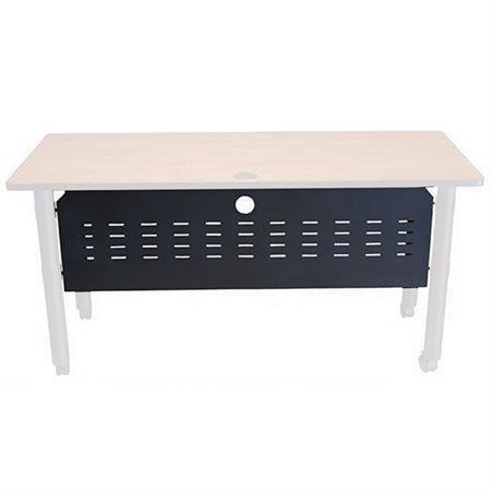 Modesy Panel