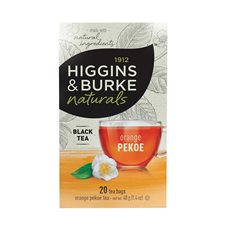 Thé Higgins & Burke