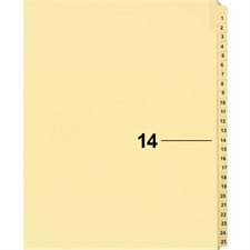 Index juridique individuel numérique Offix®