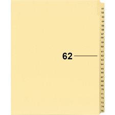 Index juridique individuel numérique Offix®