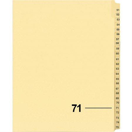 Index juridique individuel numérique Offix®