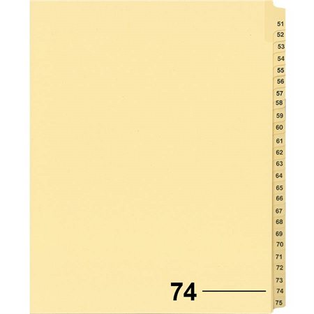 Index juridique individuel numérique Offix®