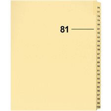 Index juridique individuel numérique Offix®
