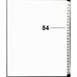 Offix® Numerical Litigation Index Dividers