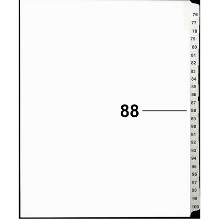 Index juridique numérique Offix®