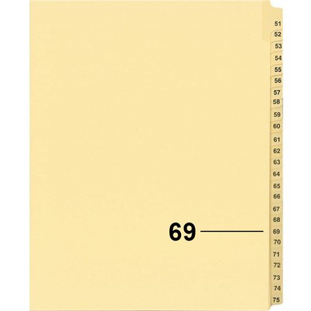 Index juridique individuel numérique Offix®