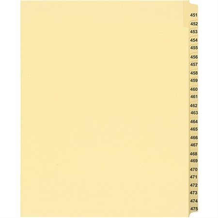 Offix® Sequential Numerical Litigation Index Dividers
