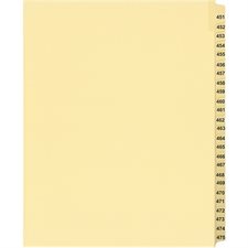 Offix® Sequential Numerical Litigation Index Dividers