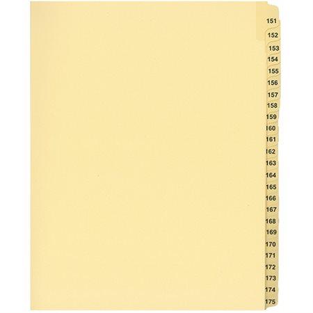 Offix® Sequential Numerical Litigation Index Dividers