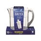 Système de filtration Brita®